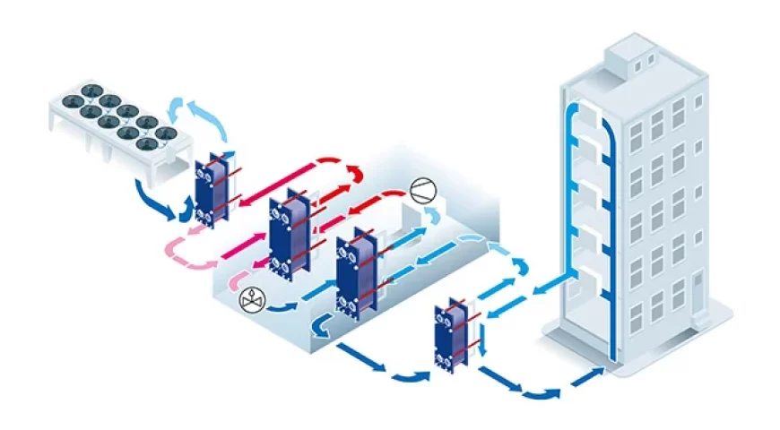 Evaporative Cooling for District Cooling Systems